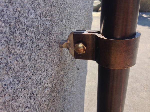 Schellen für Brunnenmontage